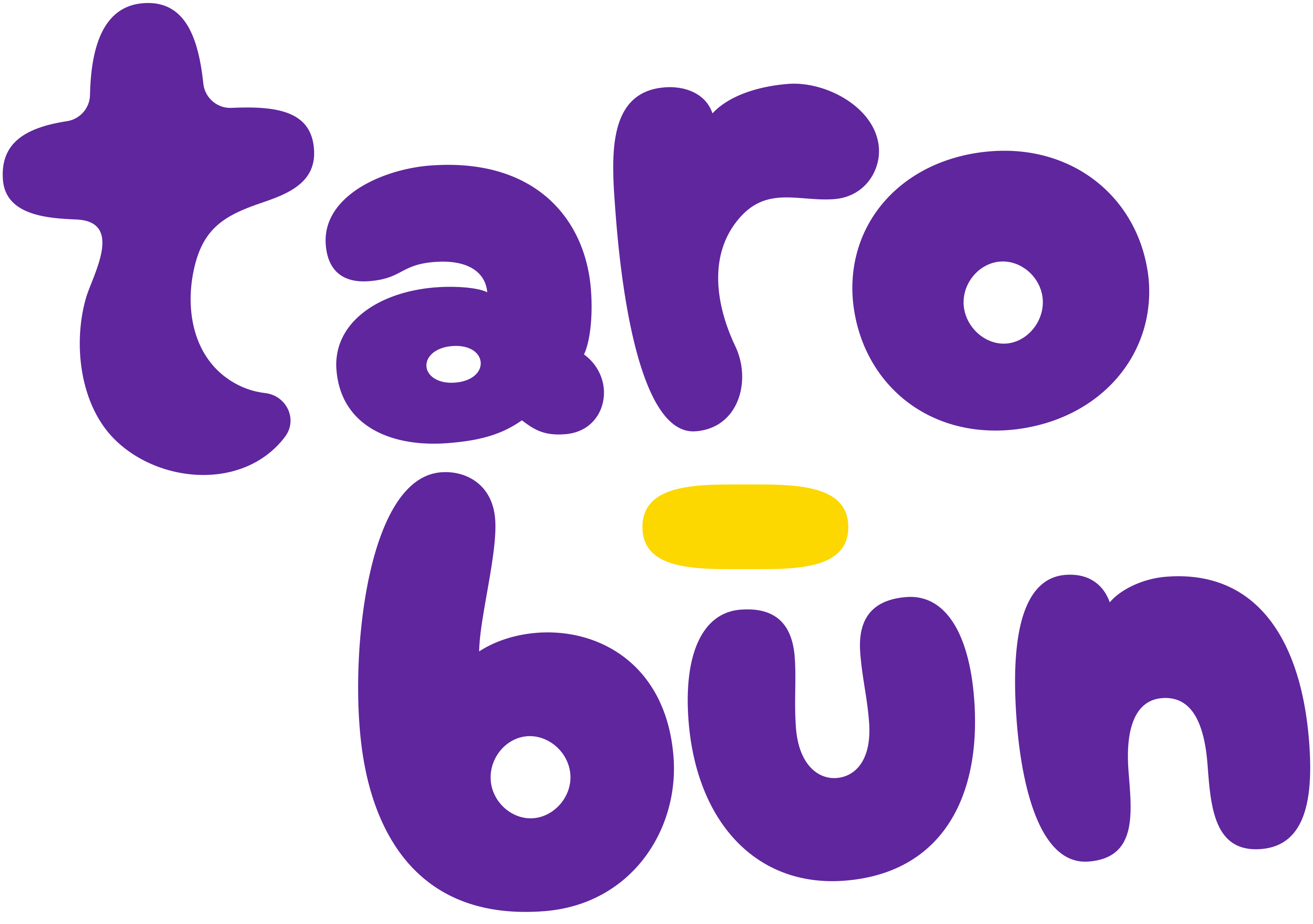 Supporting Brand